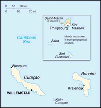 finance jobs caribbean